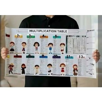 رول ستكر تعليمي للاطفال 7/15